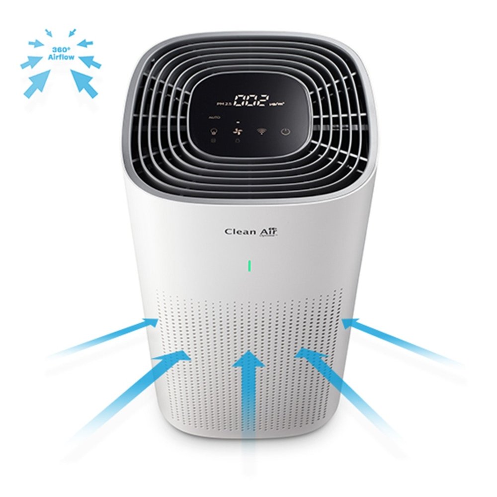 Clean Air Optima luchtreiniger met PM2.5 display en blauwe luchtstroompijlen