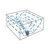 Schematische weergave luchtstroom en circulatie in ruimte door ventilator