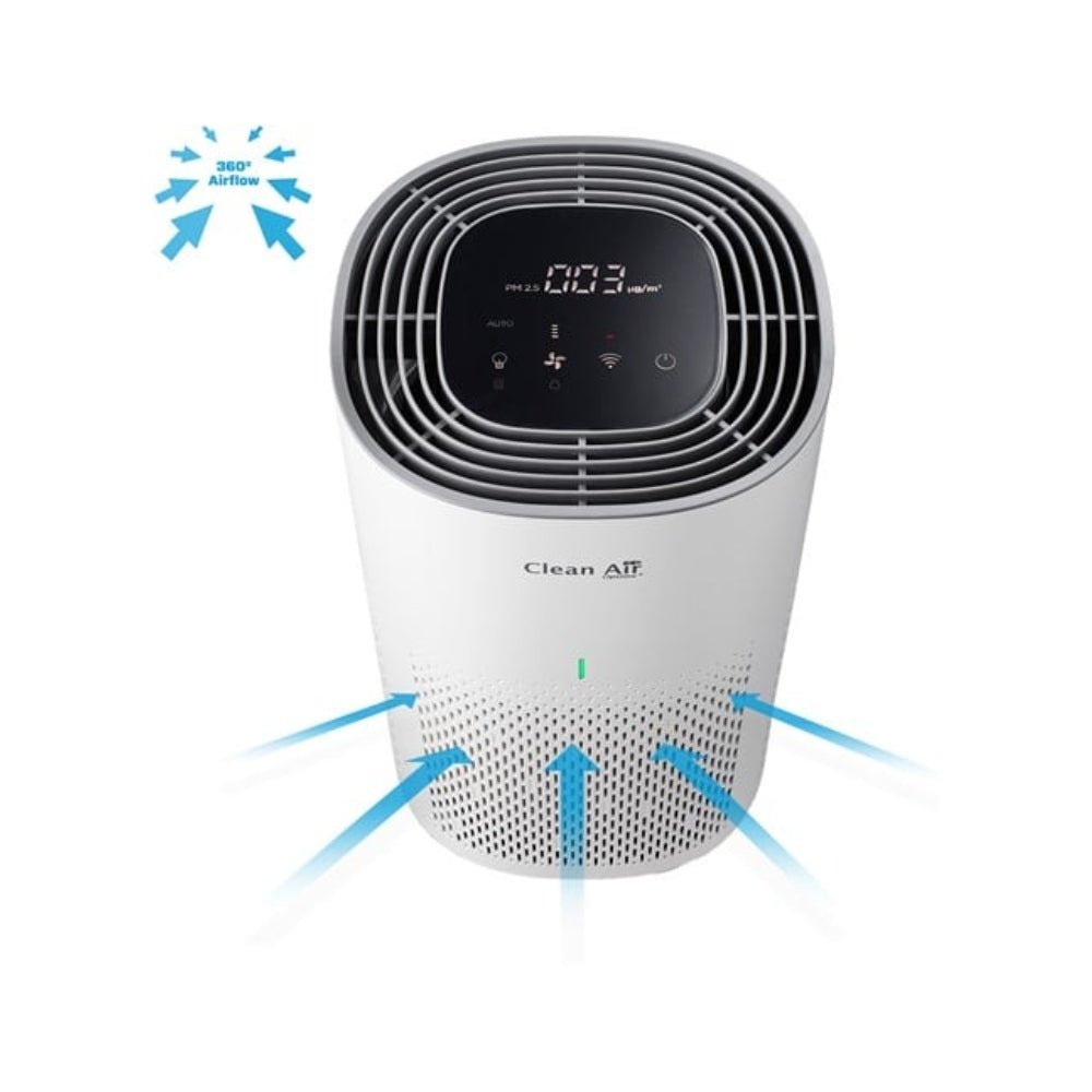 360° luchtcirculatie systeem van Clean Air Optima CA-505 luchtreiniger