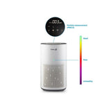 PM2.5 display Clean Air Optima luchtreiniger met deeltjesmeting en kleurenschaal