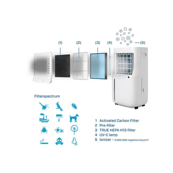 CA-706-708-smart-filters