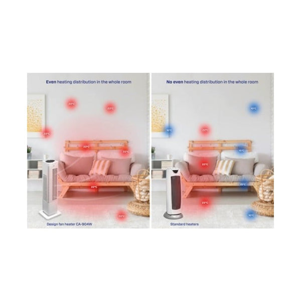 CA-904-wit-warm-koud