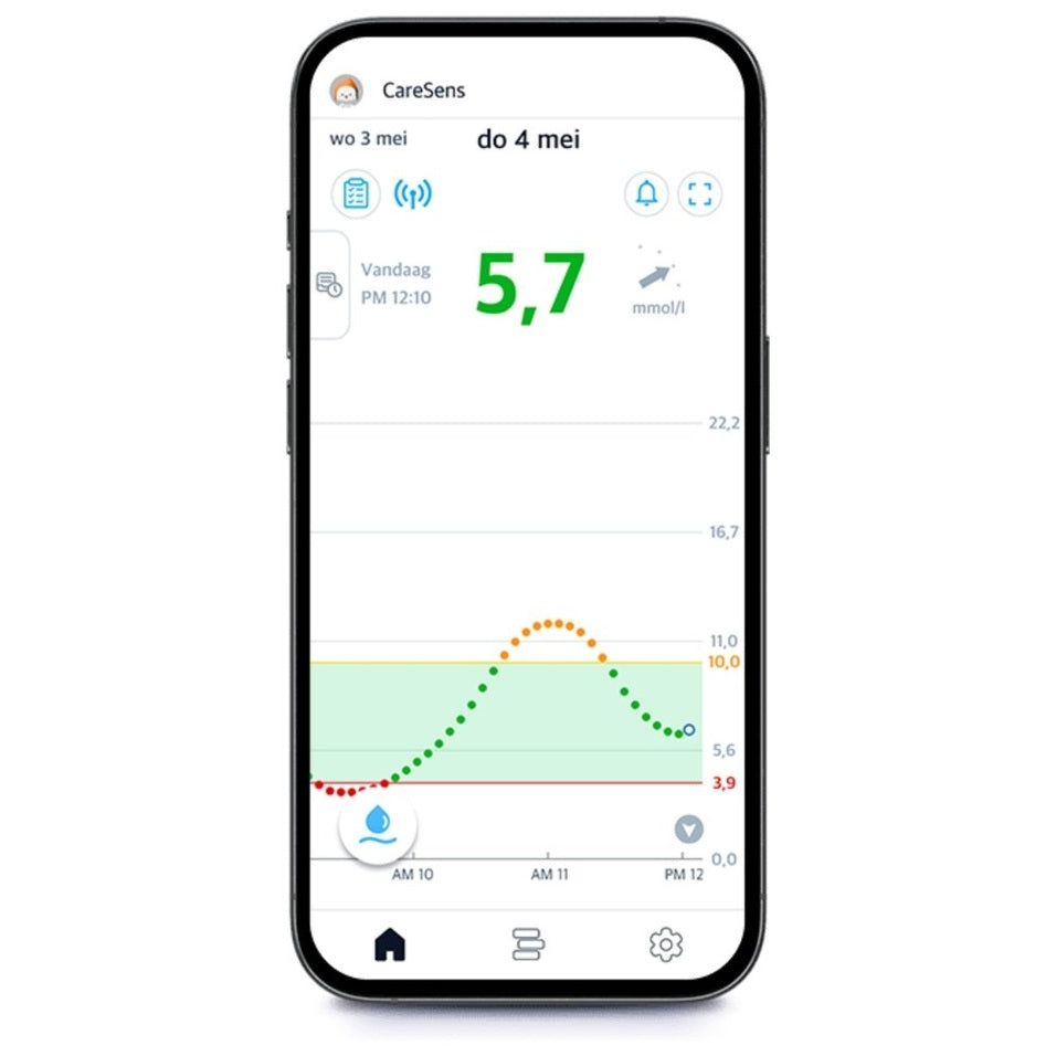 CareSens app interface met real-time glucosewaarde en grafiek op smartphone
