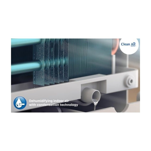 CleanAirCA-704-707smart-achteraanzicht-2