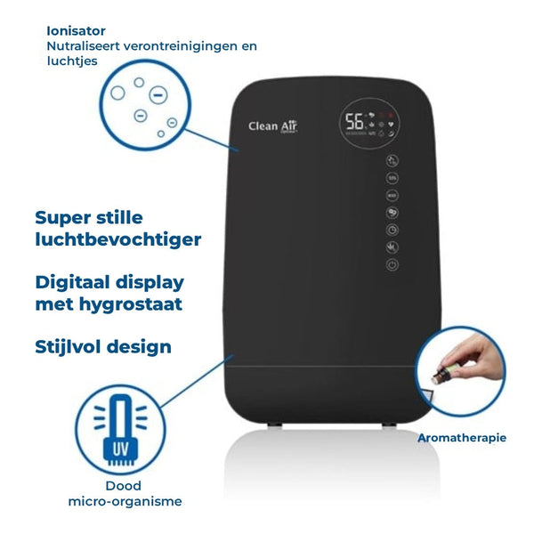 Clean Air Optima - CA-607B Smart - luchtbevochtiger - tot 65 m² - kleur zwart - functie overzicht- shopvoorgezondheid
