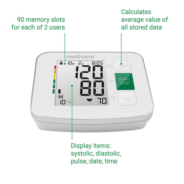 Medisana_BU_512_51162_features