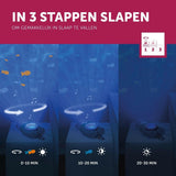 Zazu babyprojector 3 stappen naar slapen met bewegende vissen en muzieknoten