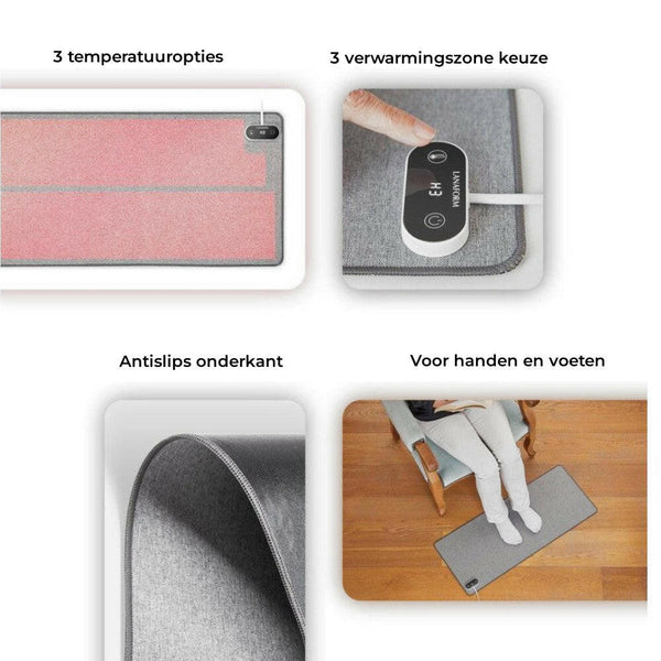 Lanaform heating desk Pad verwarmde bureau onderlegger-multifunctioneel-LAN11262- shopvoorgezondheid