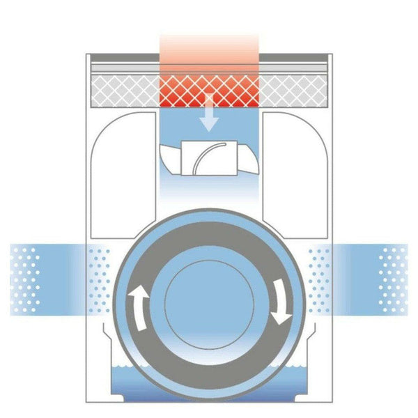 Boneco W300 luchtwasser tot 50 m² (zwart) - BONW300Z-Shopvoorgezondheid