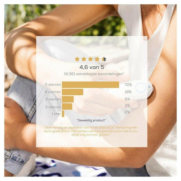 Beurer BR60 Insectenbeetheler - 2 standen - wit - BEUBR60-Shopvoorgezondheid