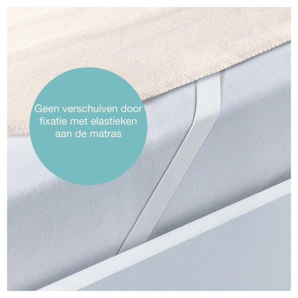 Sanitas- Sanitas SWB 20 Elektrische onderdeken 150x80 cm - SANSWB20-ShopvoorgezondheidSanitas