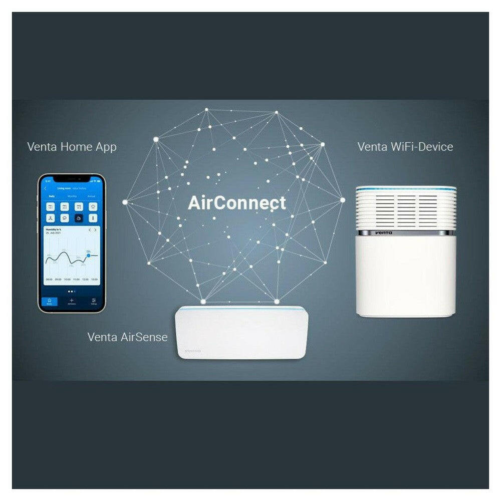 Venta AirConnect systeem met smartphone, sensor en ventilator