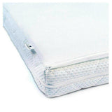 Witte matrastopper met rits en Airgosafe label aan hoek