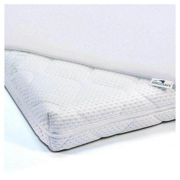 AirgoSafe topper - AIR205-4080-Shopvoorgezondheid