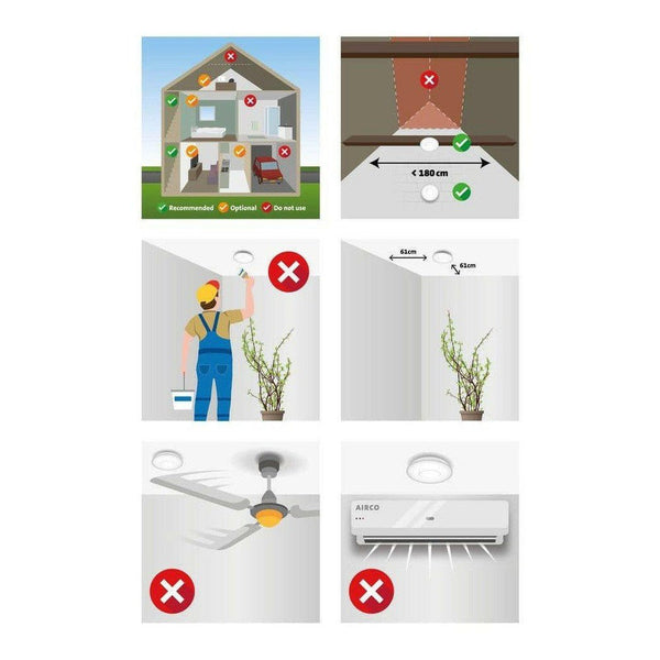 Alecto Brandpreventiebox met blusdeken - ALEBPB-IXO22-Shopvoorgezondheid