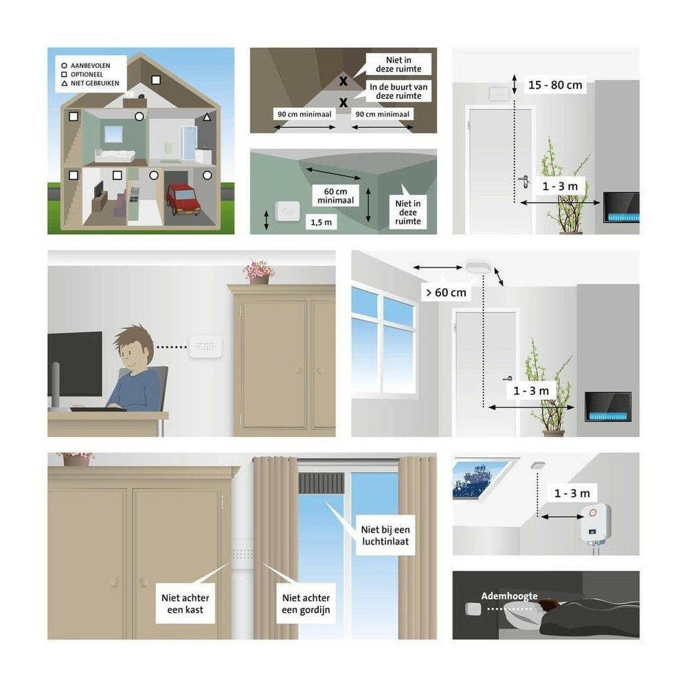 Plaatsingsadvies illustratie Alecto CO-melder in slaapkamer en badkamer