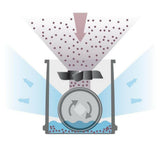 Beurer LW230 luchtwasser werking illustratie luchtreiniging water