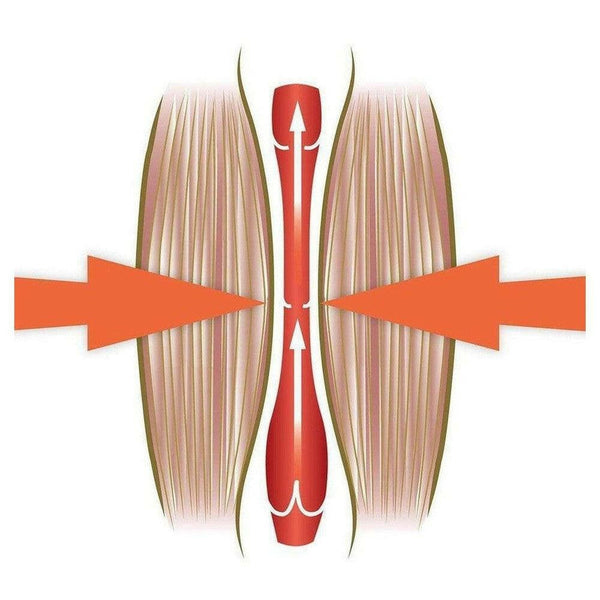 Bodi-Tek Circulation Plus Active elektrische spierstimulator - BOD08517-Shopvoorgezondheid