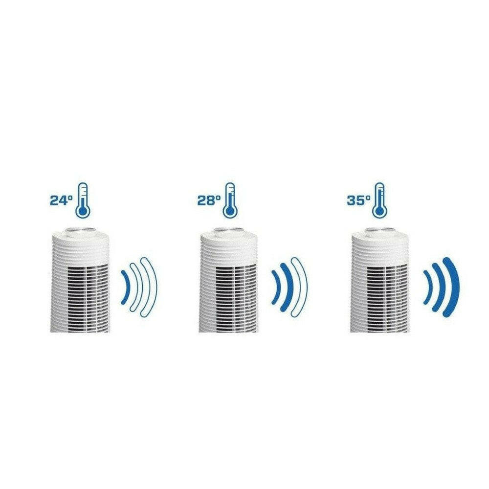 Witte Clean Air Optima torenventilator met temperatuurindicatie en luchtstroom