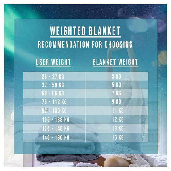 Polar Night verzwaringsdeken 100 x 150 cm (katoen) - POL98002-Shopvoorgezondheid