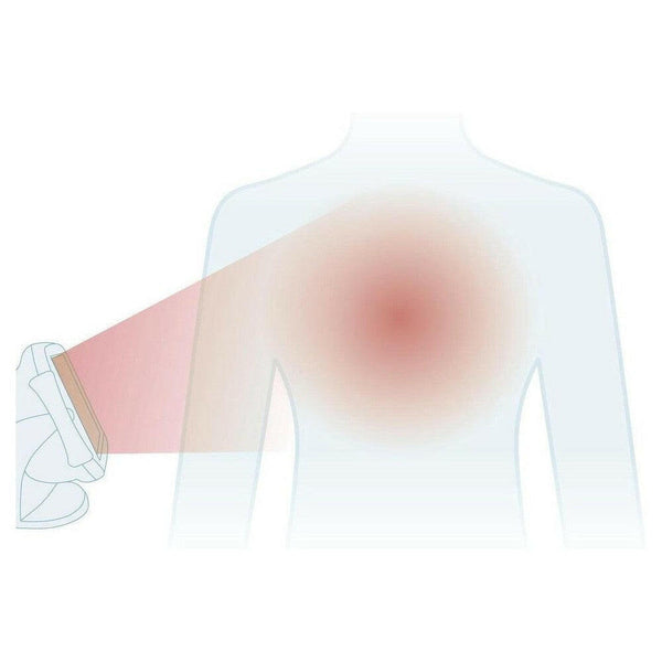 Sanitas SIL 45 infraroodlamp - SAN61920-Shopvoorgezondheid