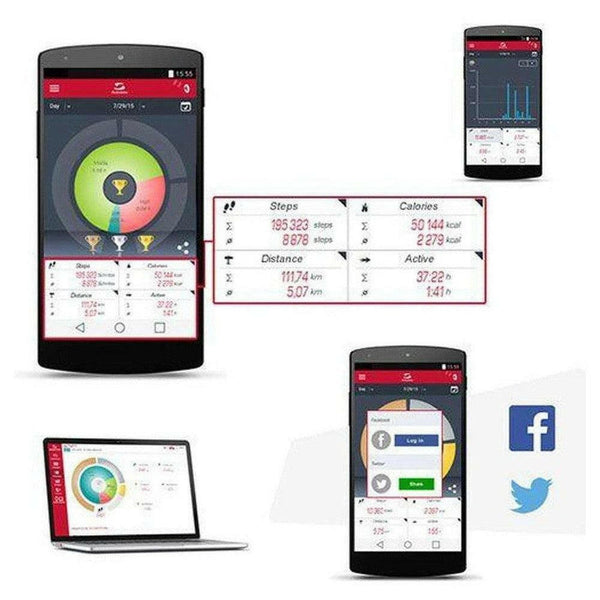 Sigma Activo stappenteller (Sky Blue) - SIG22911-Shopvoorgezondheid