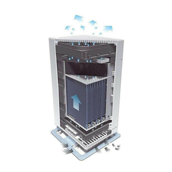 Stadler Form Viktor luchtreiniger (zwart) - STA002119-Shopvoorgezondheid