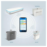 Venta Smart Home app verbinding met meerdere luchtbehandelaars
