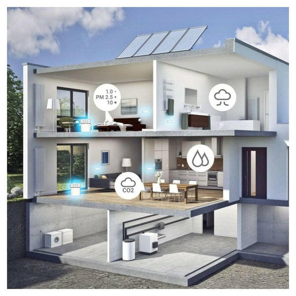 Venta AS150 AirSense Pro - VEN15000-Shopvoorgezondheid