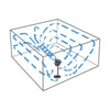 Schematische weergave van 3D-luchtstroom en circulatiepatroon in ruimte