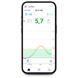 CareSens app interface met real-time glucosewaarde en grafiek op smartphone