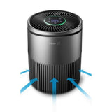 Clean Air Optima CA-503 luchtstroom en digitale weergave