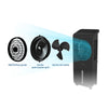 Clean_Air_Optima_CA-104_3-in-1_Aircooler_fan