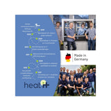 Heat-it insectenbeetheler infographic met awards en Duitse oorsprong