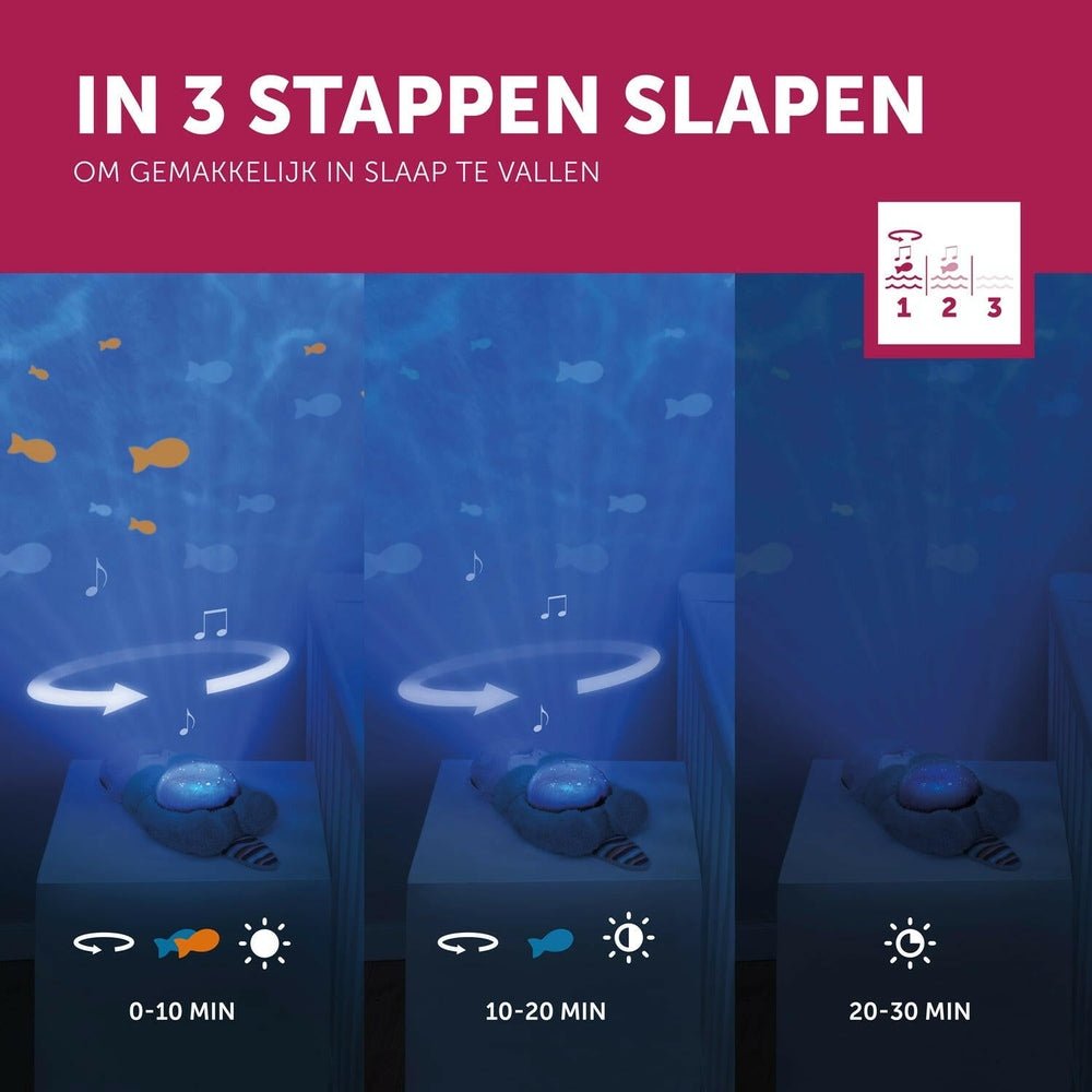 Zazu babyprojector 3 stappen naar slapen met bewegende vissen en muzieknoten