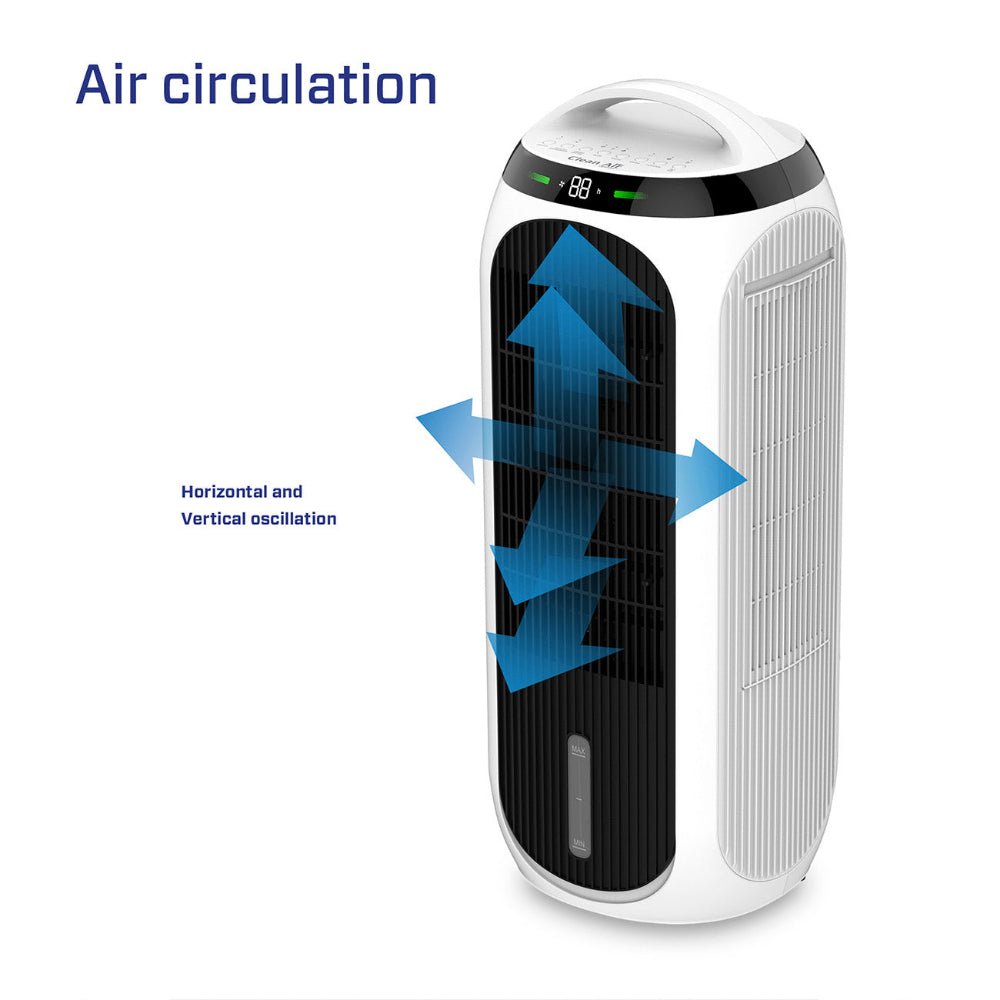 Luchtkoeler met illustratie horizontale en verticale oscillatie voor luchtverdeling