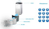 Clean Air Optima CA-505 smart HEPA ionisator luchtreiniger