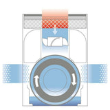 Boneco W300 luchtwasser interne werking met waterreservoir en filterlaag