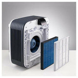Boneco H680 luchtreiniger open achterkant met blauw rooster en A681 filters