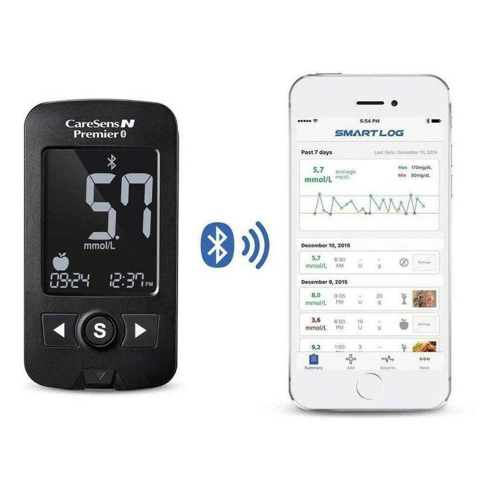 CareSens N Premier glucosemeter gekoppeld aan smartphone via Bluetooth app