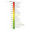 Cool-earplugs oordopjes -20 dB groen - EAR65001GR-Shopvoorgezondheid