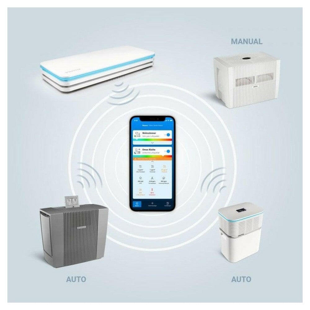 Venta Smart Home app verbinding met meerdere luchtbehandelaars